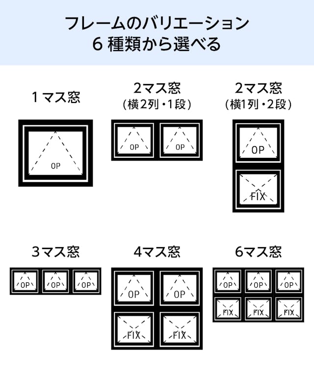 室内窓「アイアンフレーム横すべり出し窓タイプ」のアイアン枠は、バリエーションが6種類