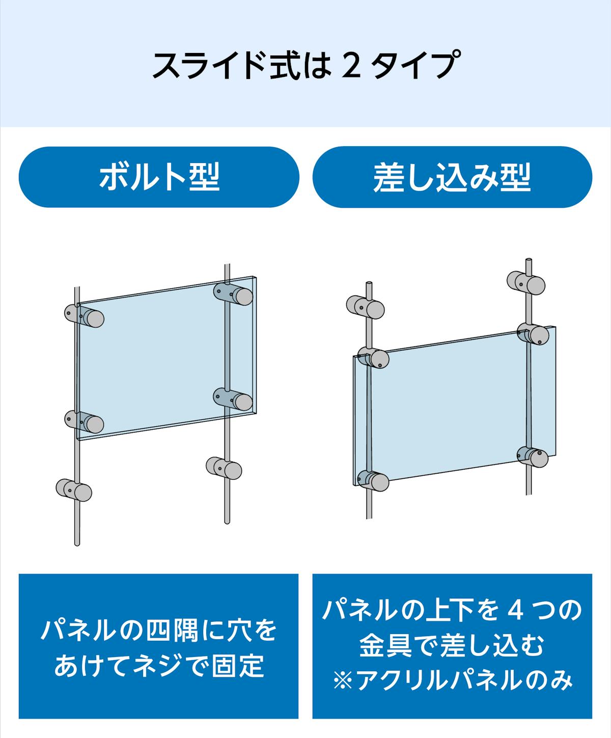 スライド式の「ガラスサインボード」は、ボルト型と差し込み型の2タイプ