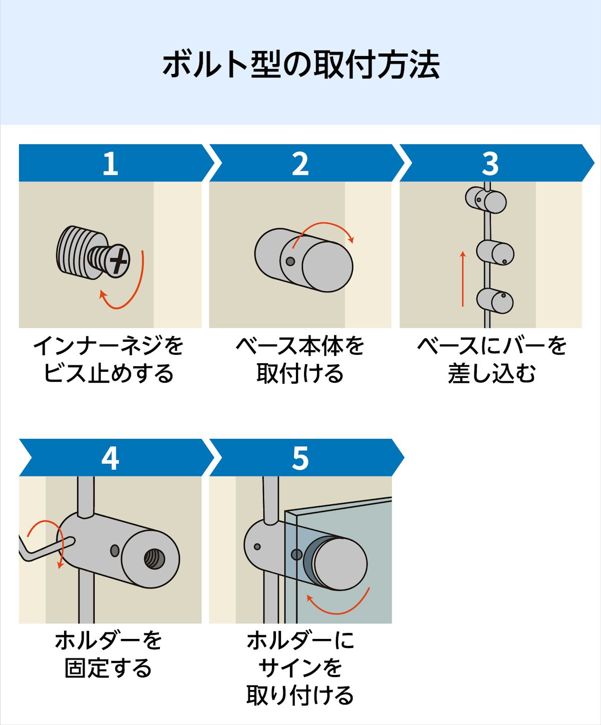 ガラス看板・アクリル板看板におすすめのスライド式「ガラスサインボード」ボルト型の取り付け方法