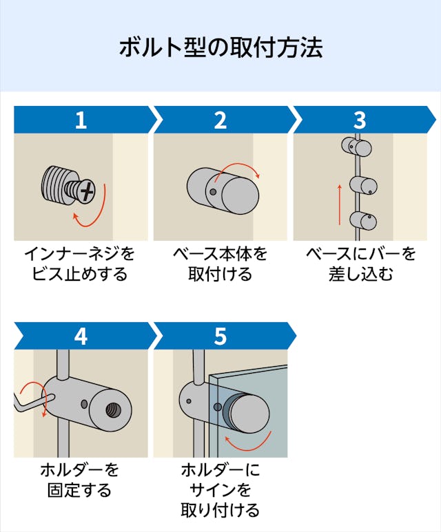 ガラス看板・アクリル板看板におすすめのスライド式「ガラスサインボード」ボルト型の取り付け方法