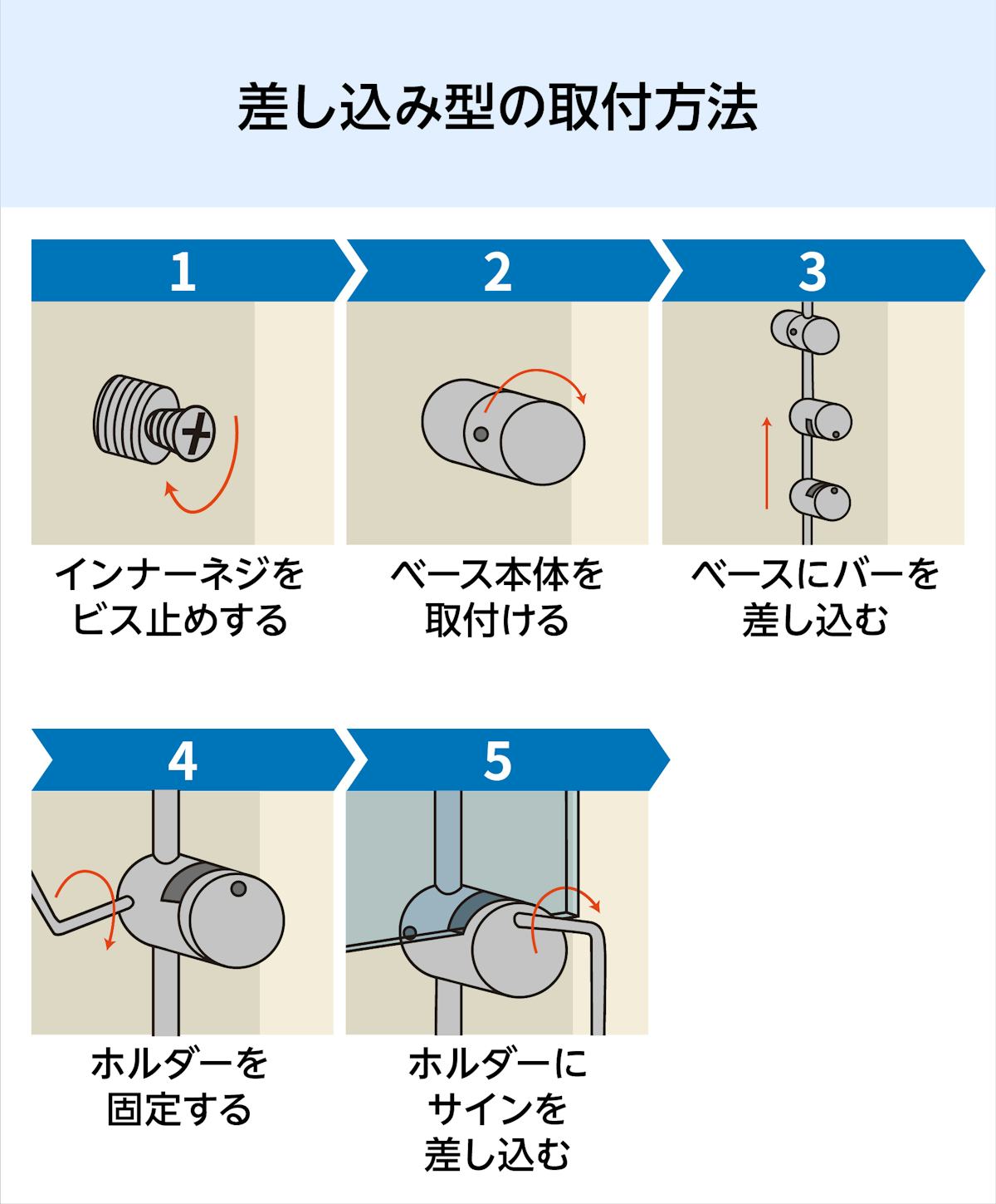 スライド式「ガラスサインボード」差し込み型の取り付け方法