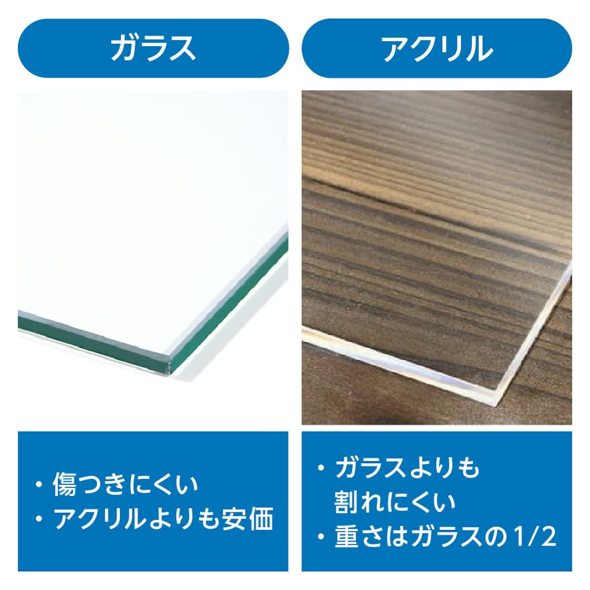 卓上サインプレート「サインスタンド」は、ガラスとアクリル板から選べる