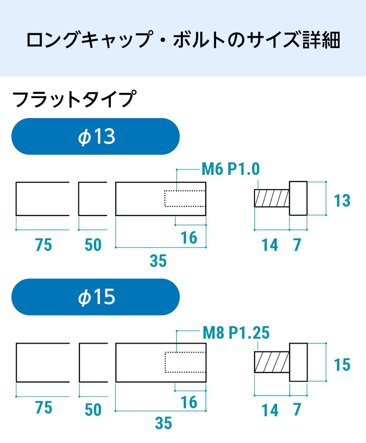 卓上用「サインスタンド(傾斜タイプ)」のロングキャップとボルトのサイズ詳細②／フラットタイプ(2)