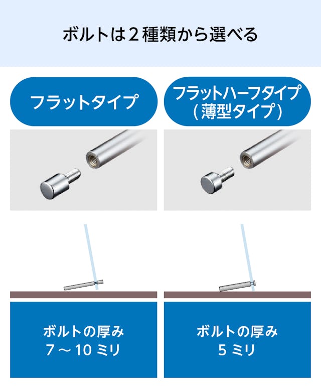 テーブルサイン「サインスタンド(傾斜タイプ)」のボルトは、2種類から選べる