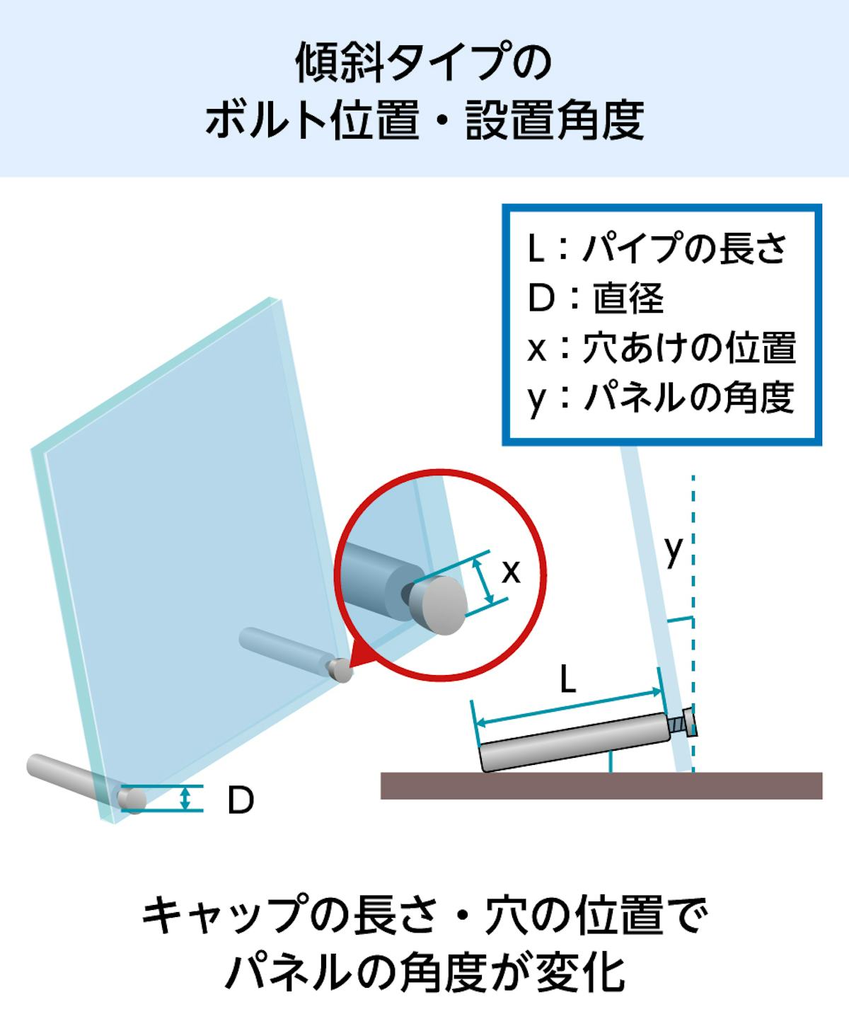 卓上サインプレート「サインスタンド(傾斜タイプ)」のボルト位置と設置角度