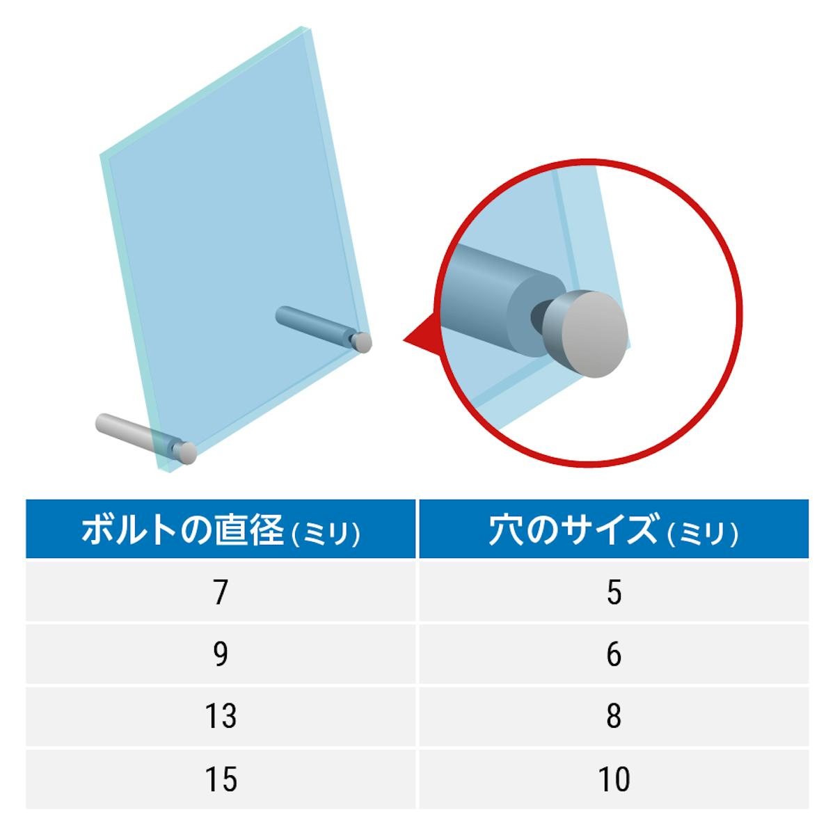 オーダーできる卓上サイン「サインスタンド(傾斜タイプ)」は、ボルトによってパネルの穴のサイズが変わる