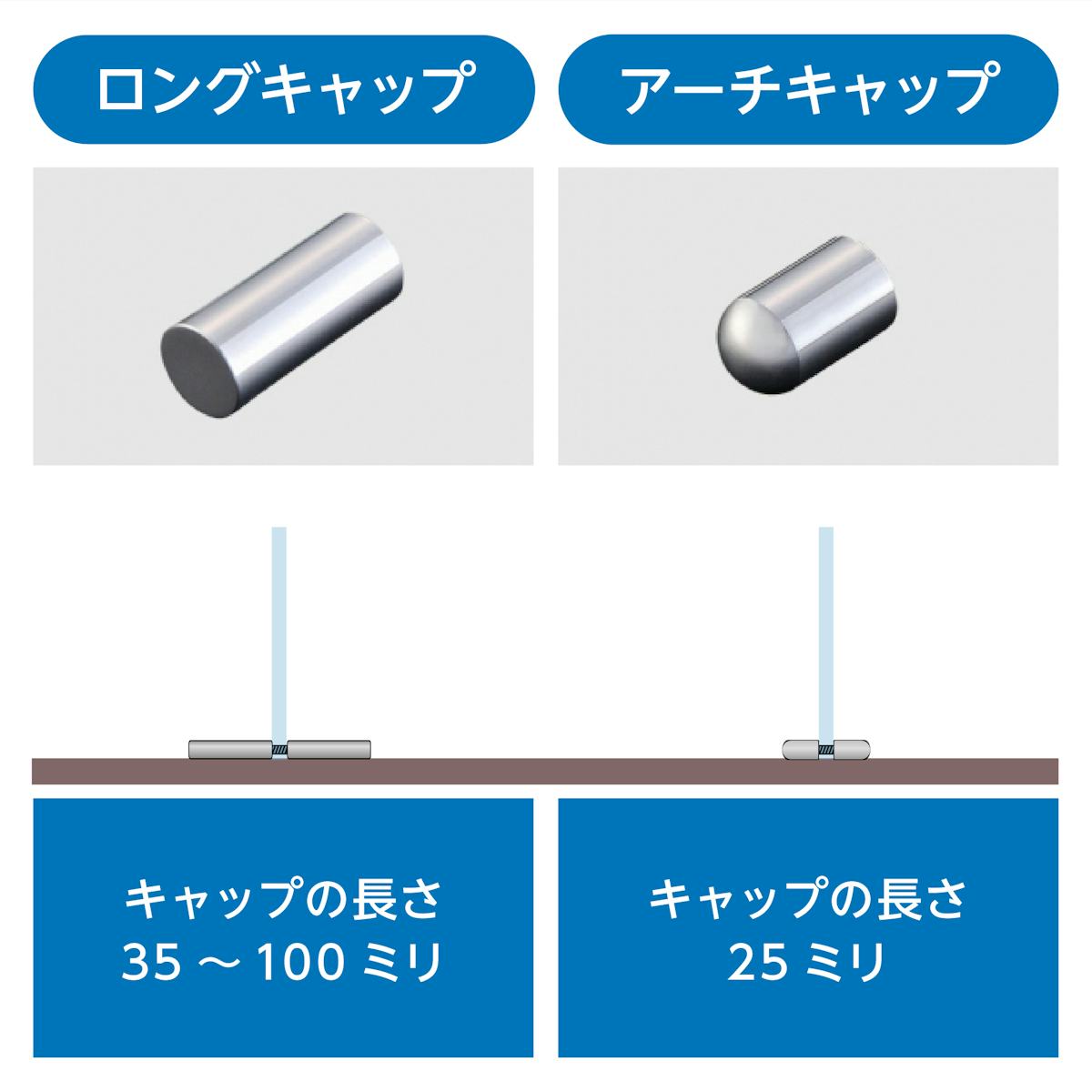 テーブルサイン(垂直キャップタイプ)のボルトは2種類から選べる