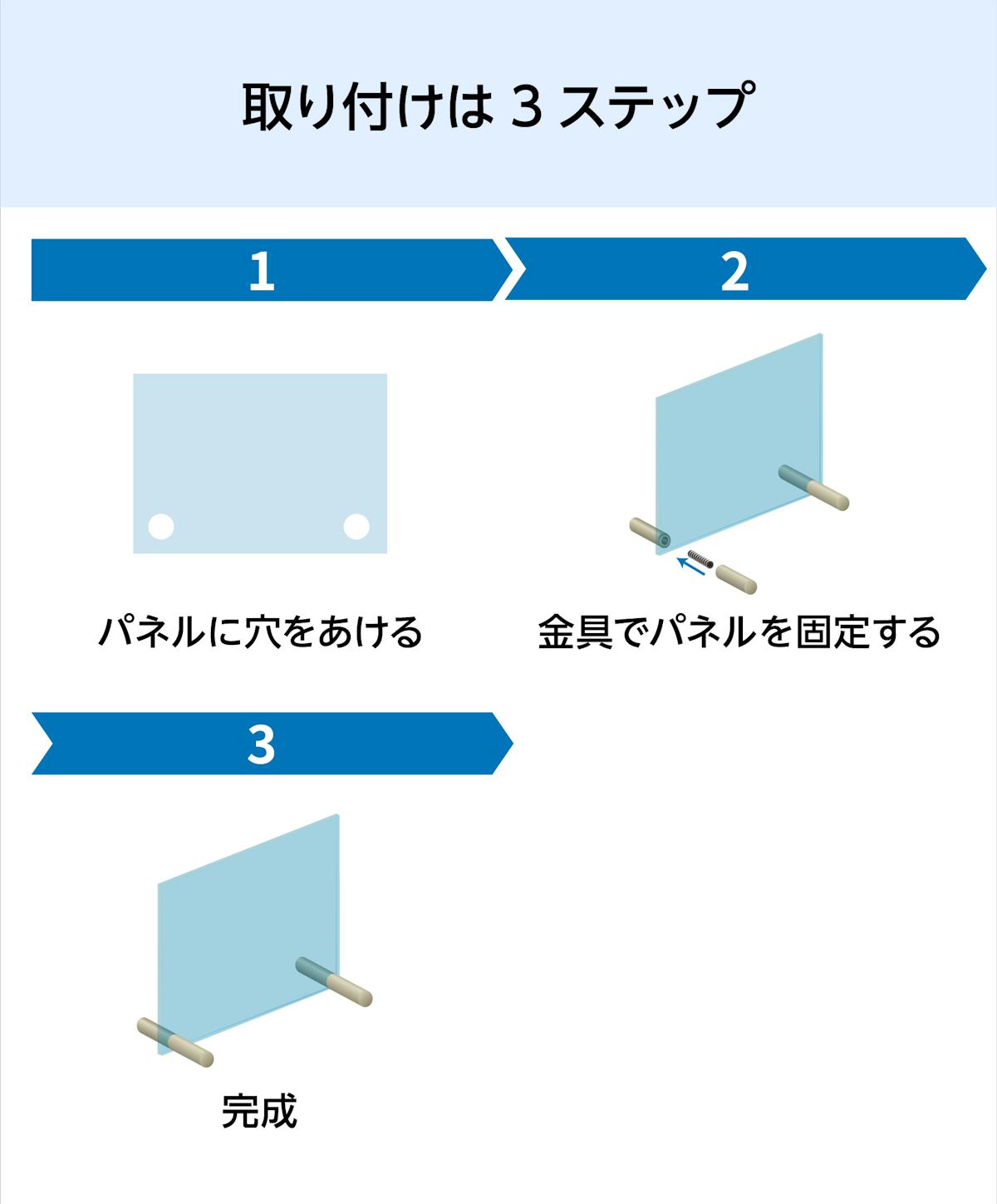 店舗のメニュー表におすすめする「サインスタンド(垂直キャップタイプ)」の取り付けは3ステップ