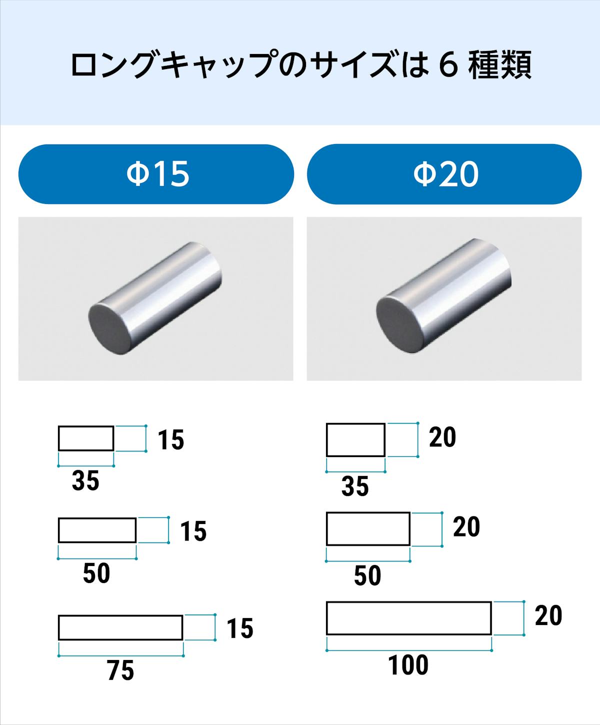 卓上用「サインスタンド(垂直キャップタイプ)」のロングキャップは6種類