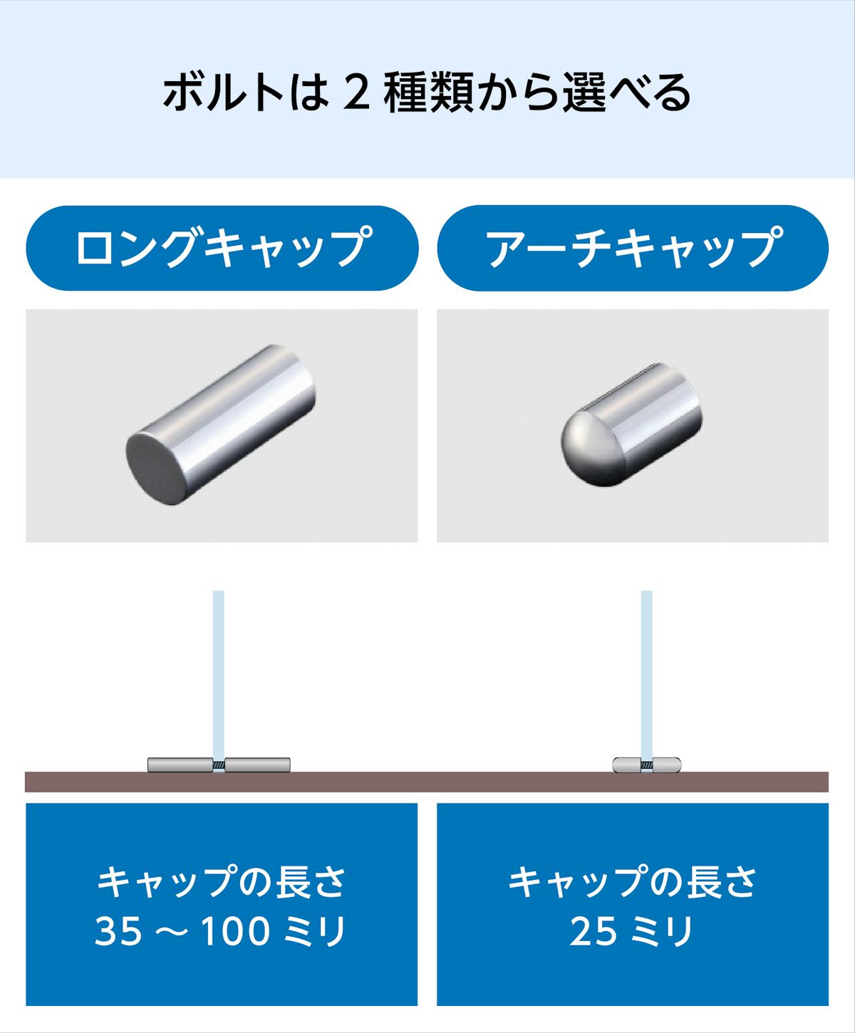 テーブルサイン(垂直キャップタイプ)のボルトは2種類から選べる