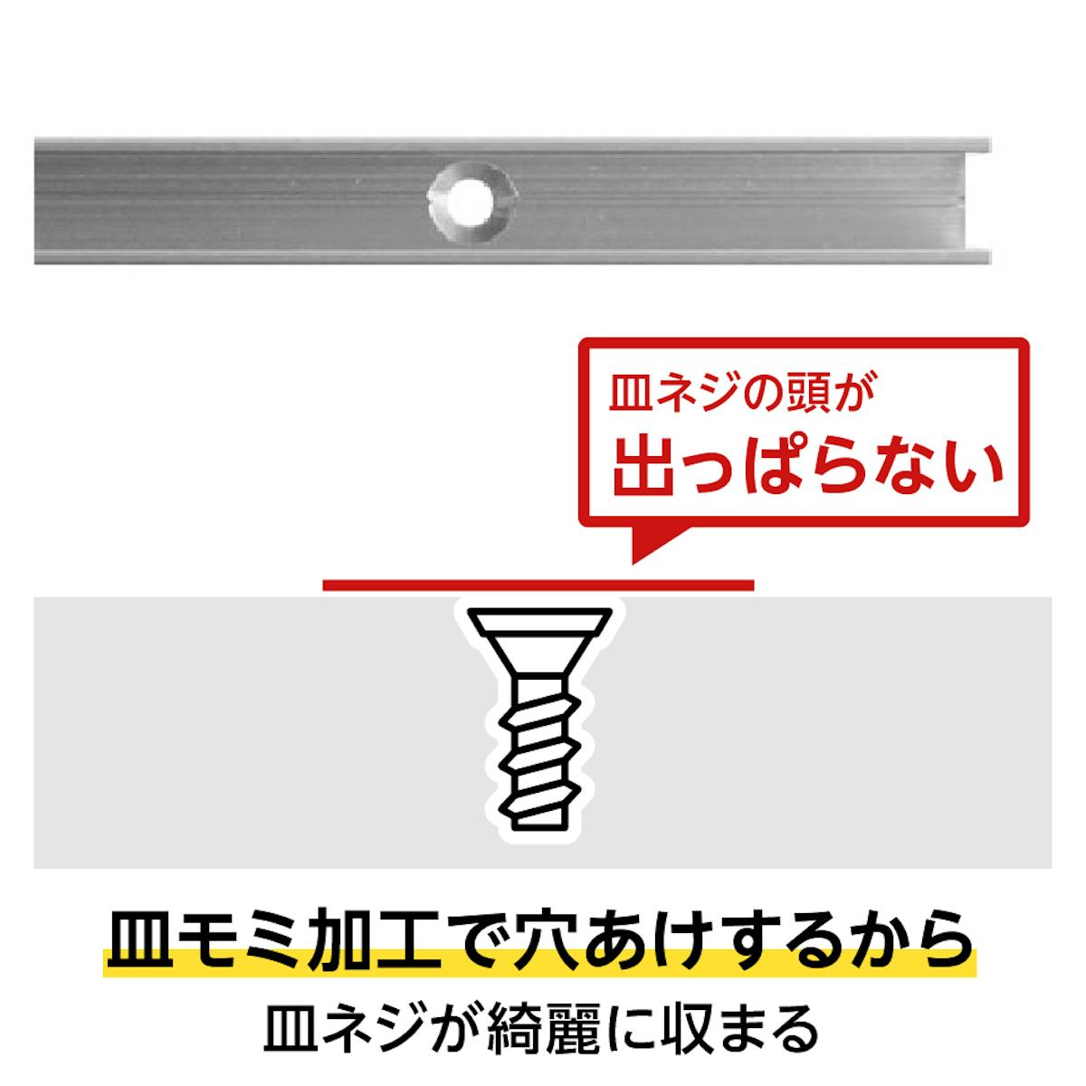 等辺のL型アングル(アルミ製)」は、ガラスに合わせて指定の位置でビス用の穴あけができる