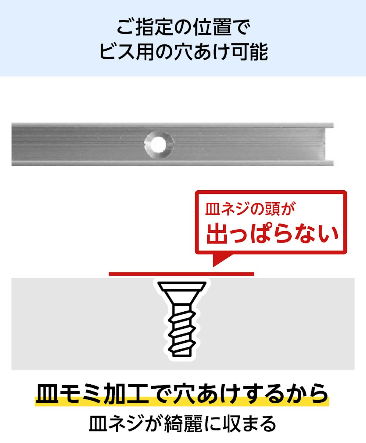 等辺のL型アングル(アルミ製)」は、ガラスに合わせて指定の位置でビス用の穴あけができる