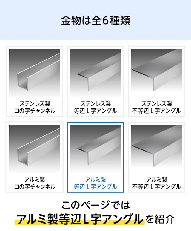 L字アングルとは窓の固定用などで使用される金具 - このページは6種類のうちアルミ製の等辺タイプを紹介