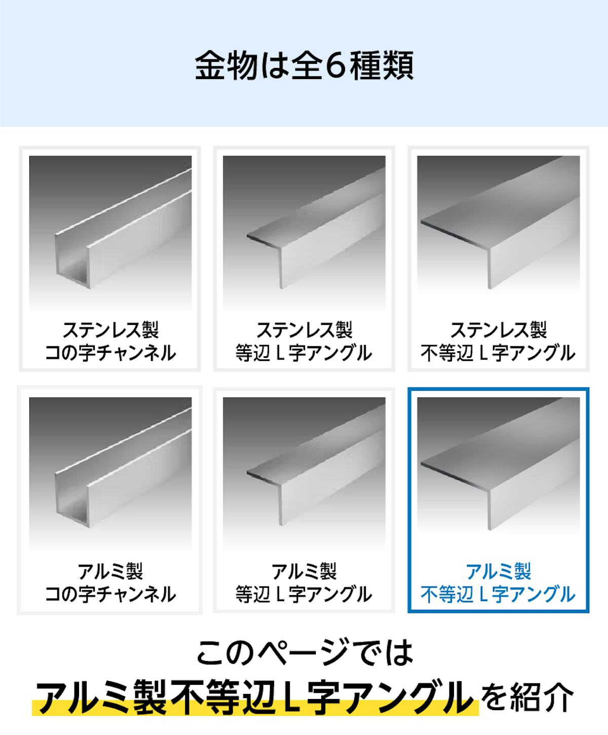 アルミフレームのL字アングル - このページは6種類のうちアルミ製の不等辺タイプを紹介