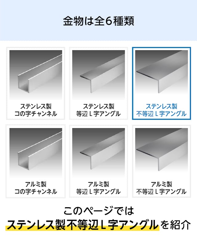 Lアングルとは窓の固定用金物 - このページは6種類のうちステンレス製の不等辺タイプを紹介