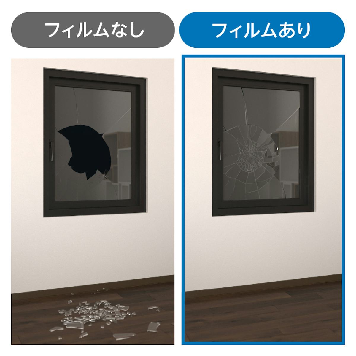 ガラス製間仕切りの「飛沫ガード」に、飛散防止フィルムを貼れば割れても安心