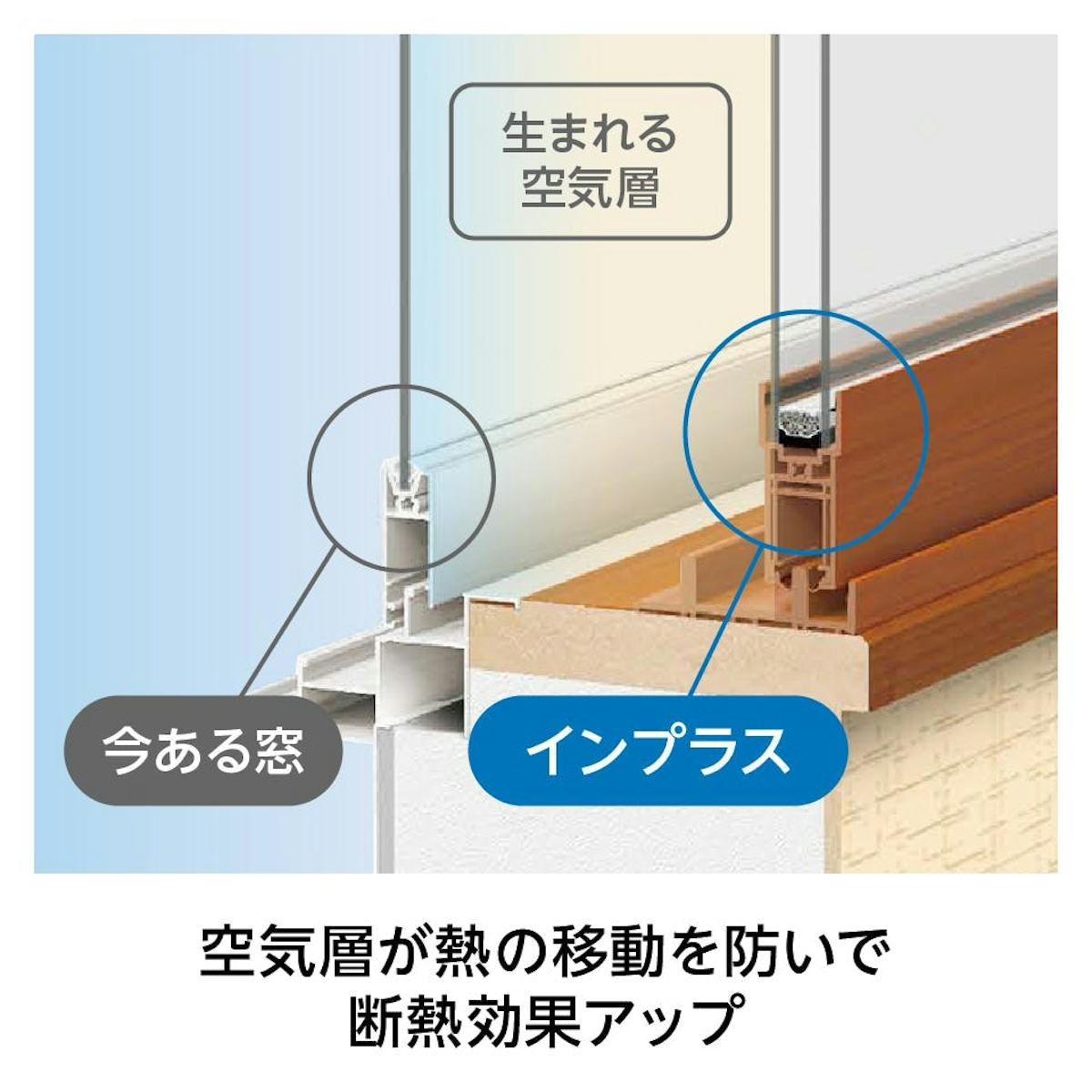 より断熱効果のある窓リフォームを希望なら、風呂場にも使える「内窓インプラス」がおすすめ