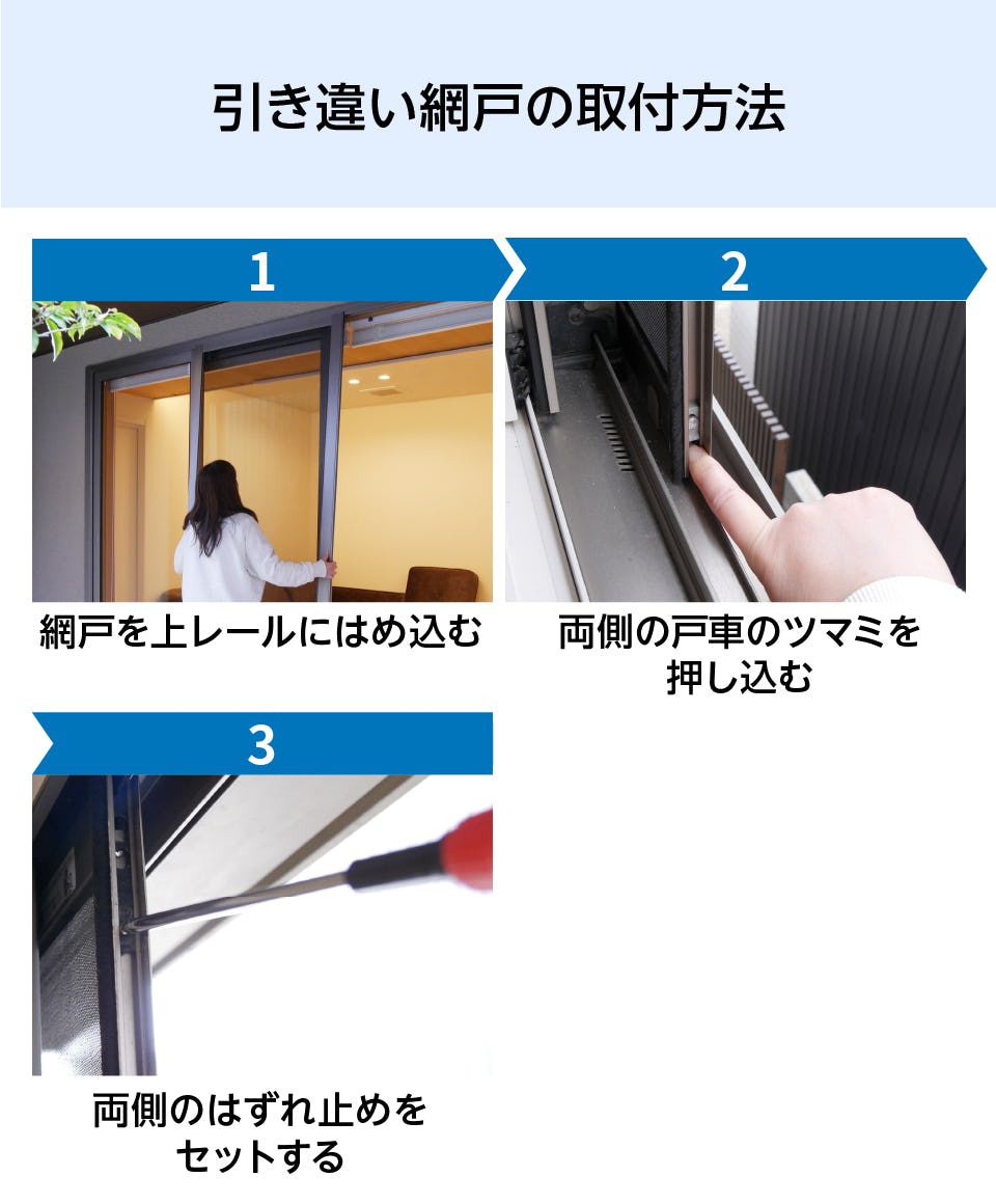 引き違い網戸の通販】張り替え、交換用／メーカー純正品