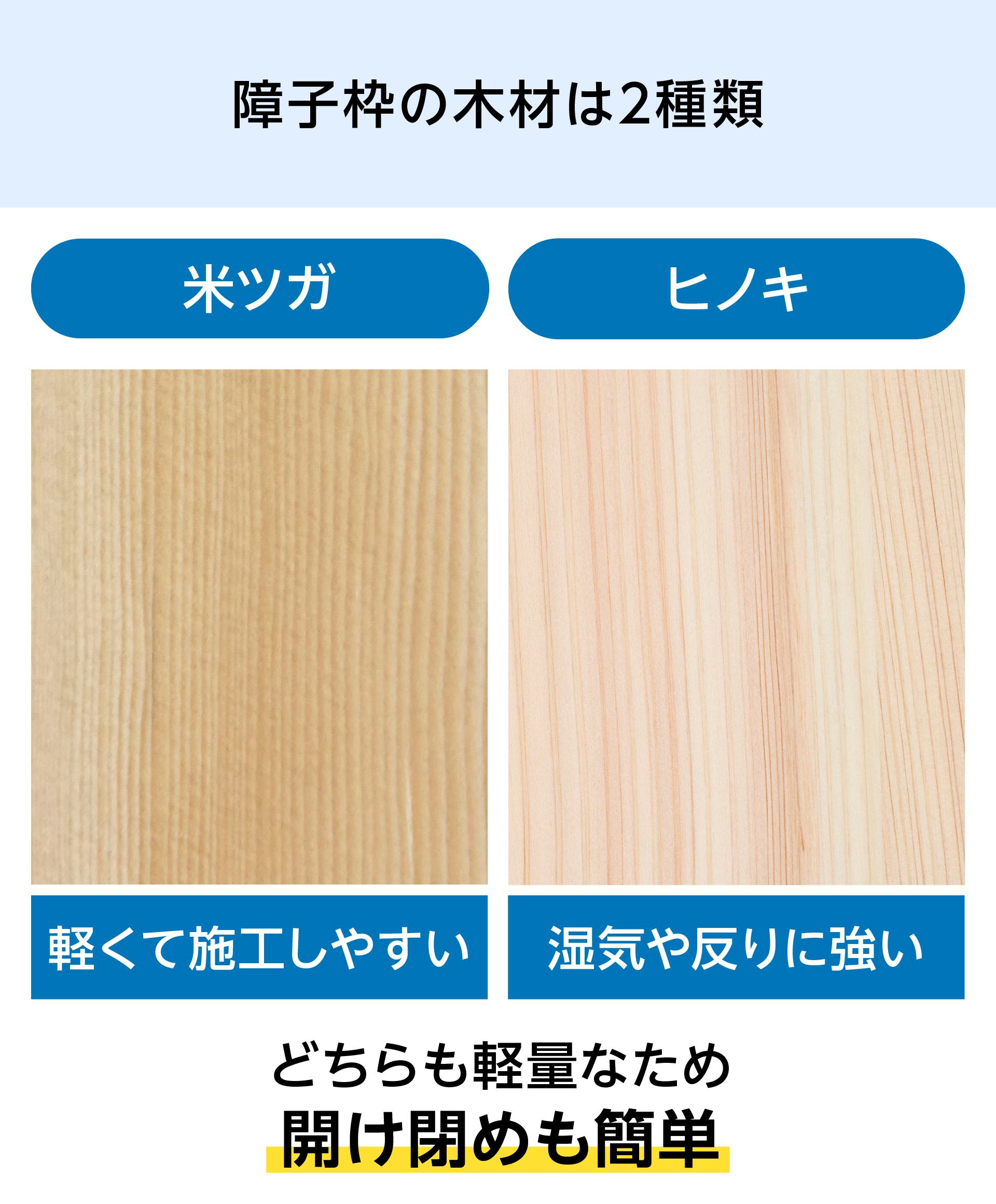 断熱摺り上げ障子】強化障子紙の和風内窓／DIYで簡単に設置