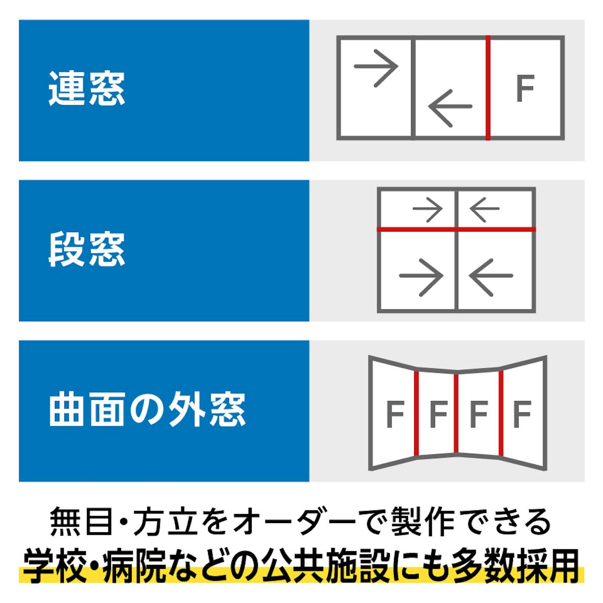 無目や方立をオーダーメイドできる「メルツエンサッシ内窓 引違い窓(2枚戸)」