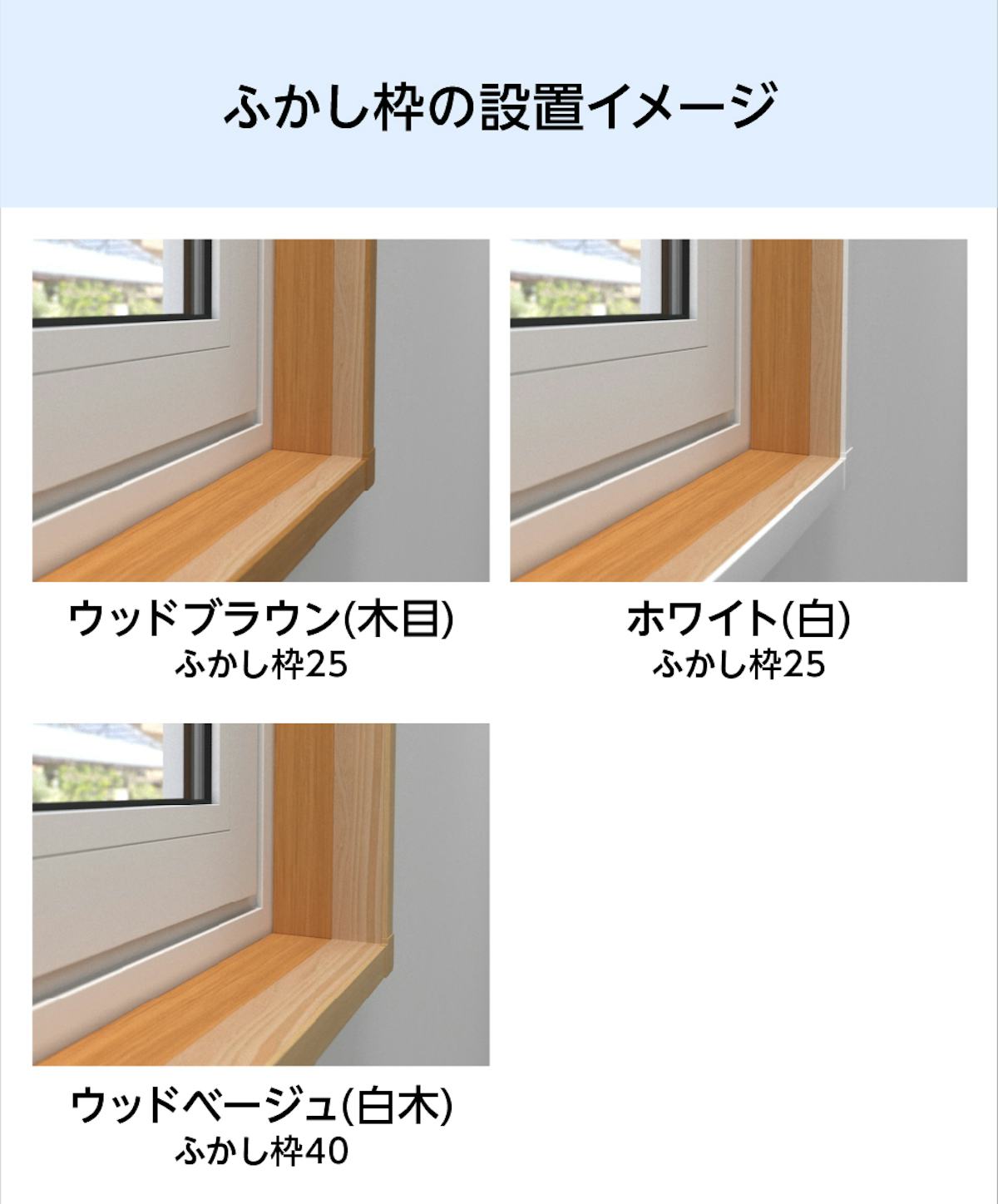 「メルツエンサッシ内窓 引違い窓(2枚戸)」は、奥行きが70ミリ未満の場合はふかし枠が必要