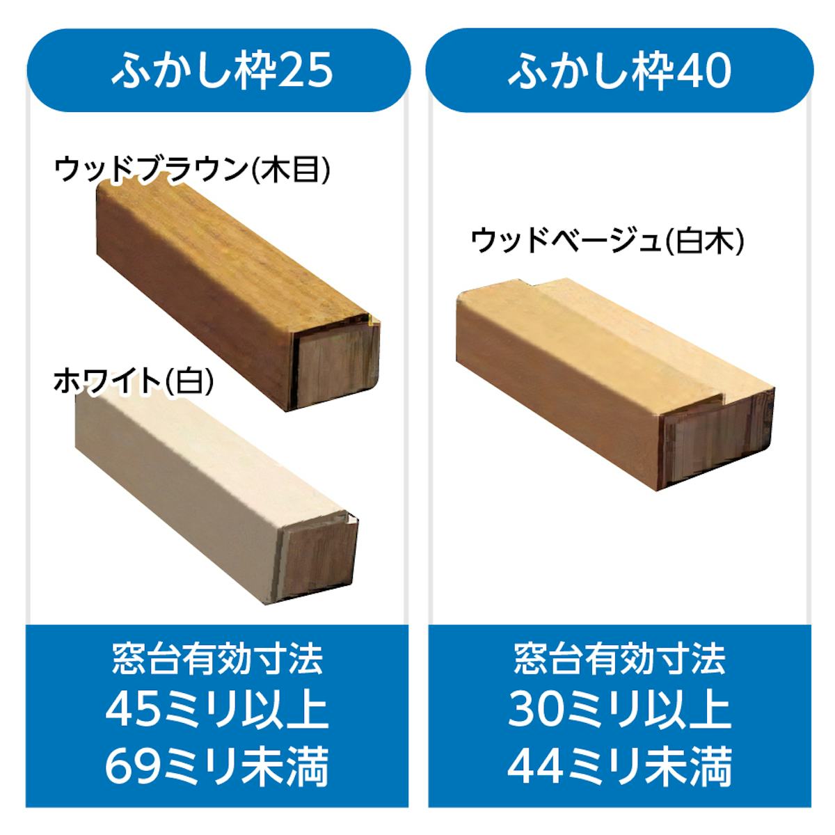 「メルツエンサッシ内窓 引違い窓(4枚戸)」は、有効寸法に合わせて2種類から選べる