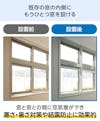 既存窓の内側に「メルツエンサッシ内窓 引違い窓(4枚戸)」を取り付けると、結露防止効果がある