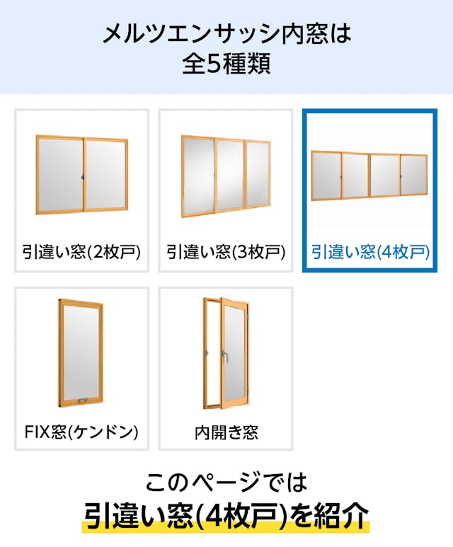 「メルツエンサッシ内窓」は5種類 - このページは引違い窓(4枚戸)を紹介