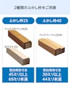 「メルツエンサッシ内窓 引違い窓(4枚戸)」は、有効寸法に合わせて2種類から選べる