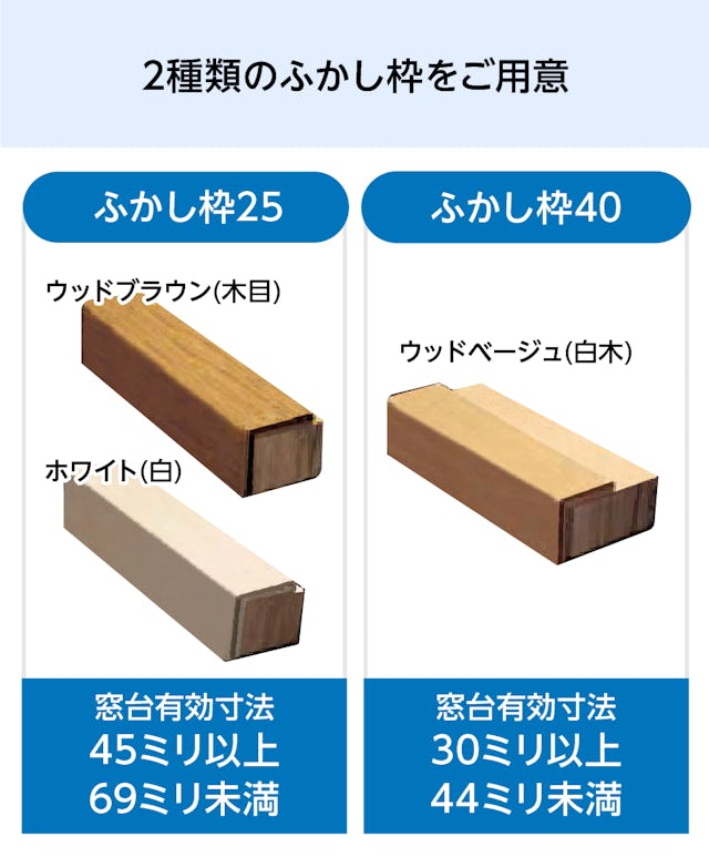 「メルツエンサッシ内窓 引違い窓(4枚戸)」は、有効寸法に合わせて2種類から選べる