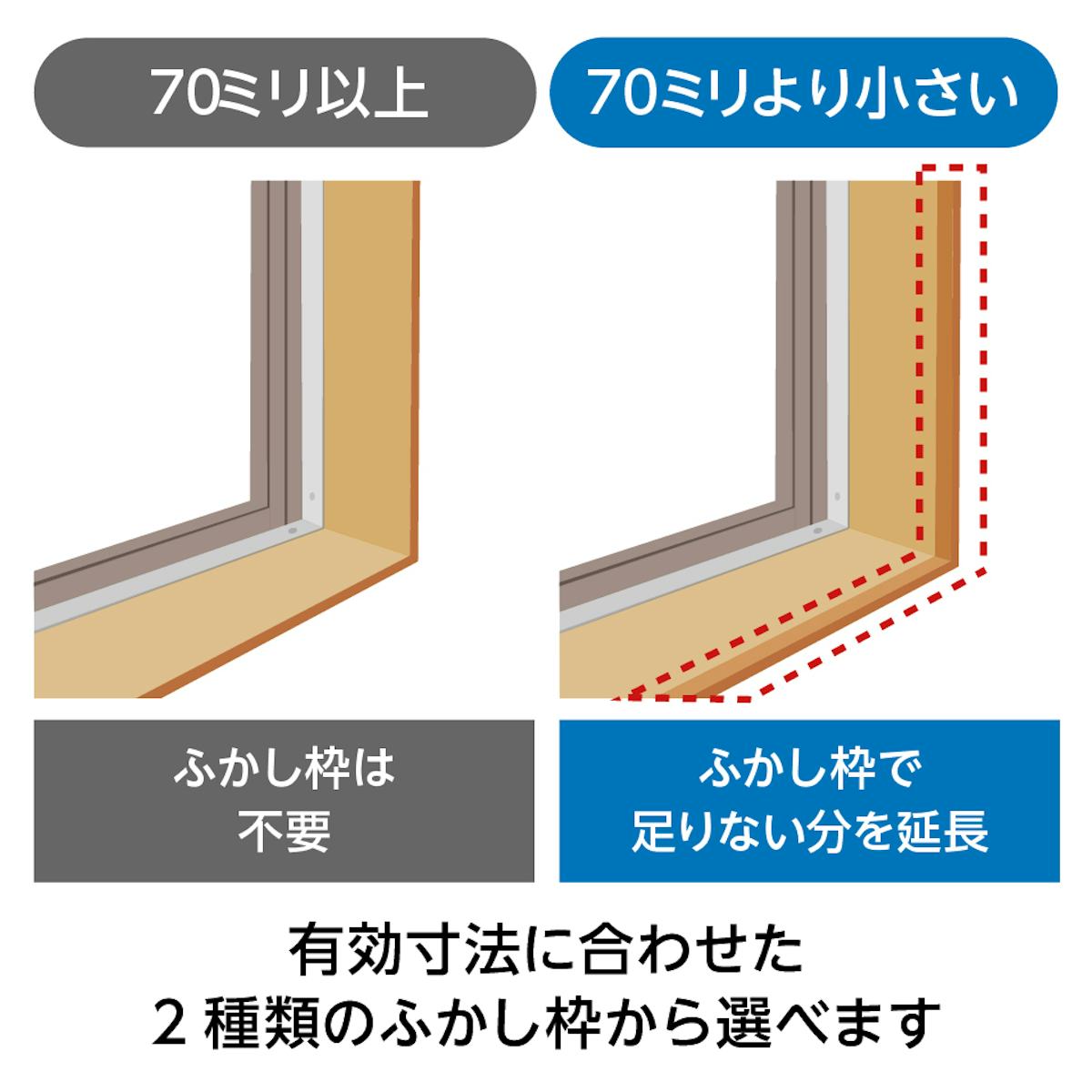「メルツエンサッシ内窓 引違い窓(4枚戸)」は、奥行きが70ミリ未満の場合はふかし枠が必要