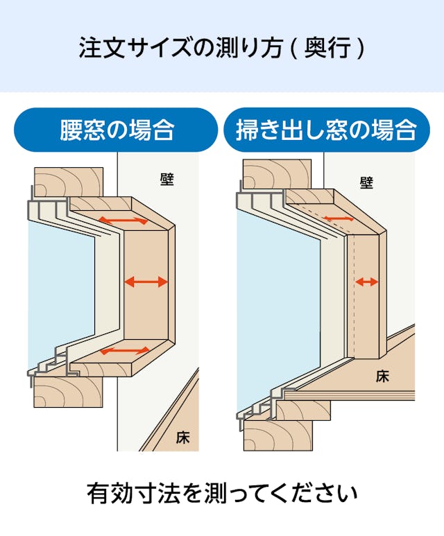 「メルツエンサッシ内窓 引違い窓(4枚戸)」の注文サイズの測り方 - 奥行