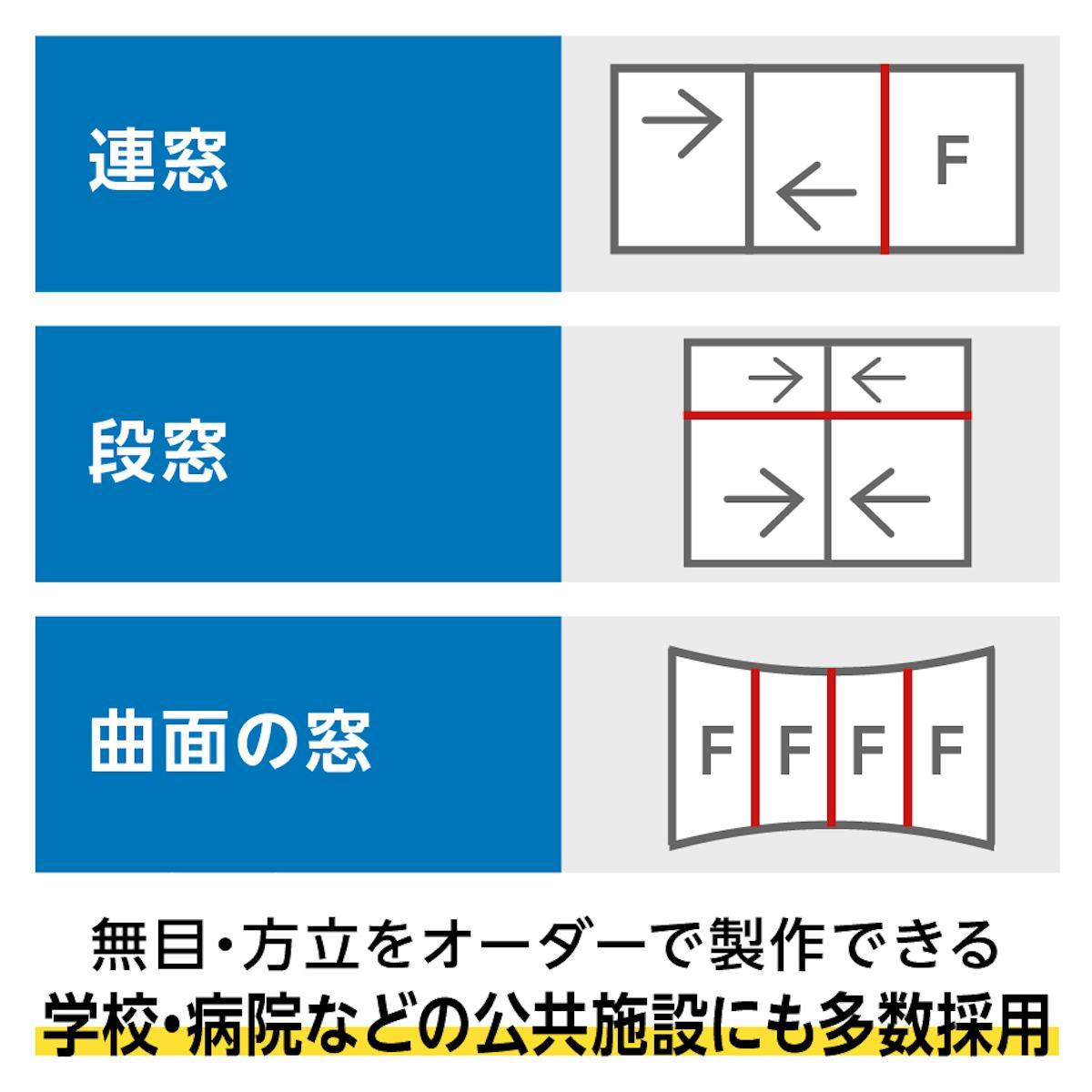 無目や方立をオーダーメイドできる「メルツエンサッシ内窓 引違い窓(4枚戸)」
