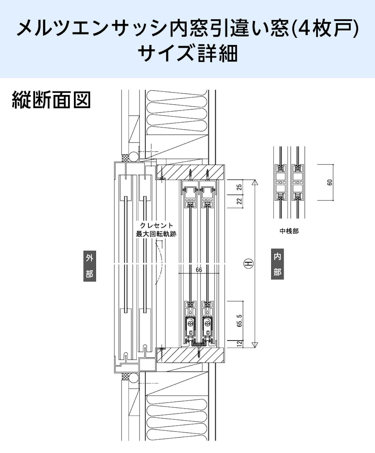 「メルツエンサッシ内窓 引違い窓(4枚戸)」のサイズ詳細
