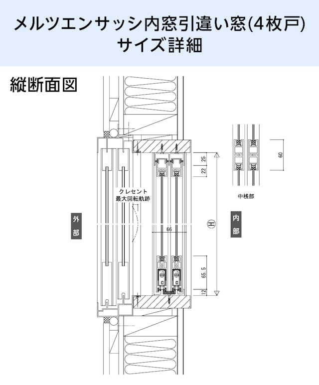 「メルツエンサッシ内窓 引違い窓(4枚戸)」のサイズ詳細