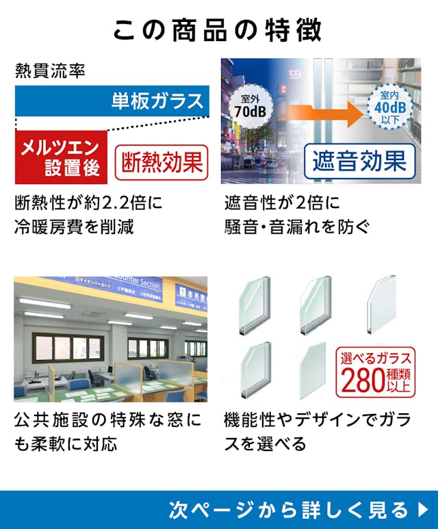 「メルツエンサッシ内窓 引違い窓(4枚戸)」の特徴 - 単板ガラスと比べて断熱性が2.2倍／遮音性が2倍／特殊窓にも対応／機能性やデザインが280種類以上