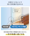 既存窓と「メルツエンサッシ内窓 引違い窓(4枚戸)」の間の空気層によって、1年中快適に過ごせる