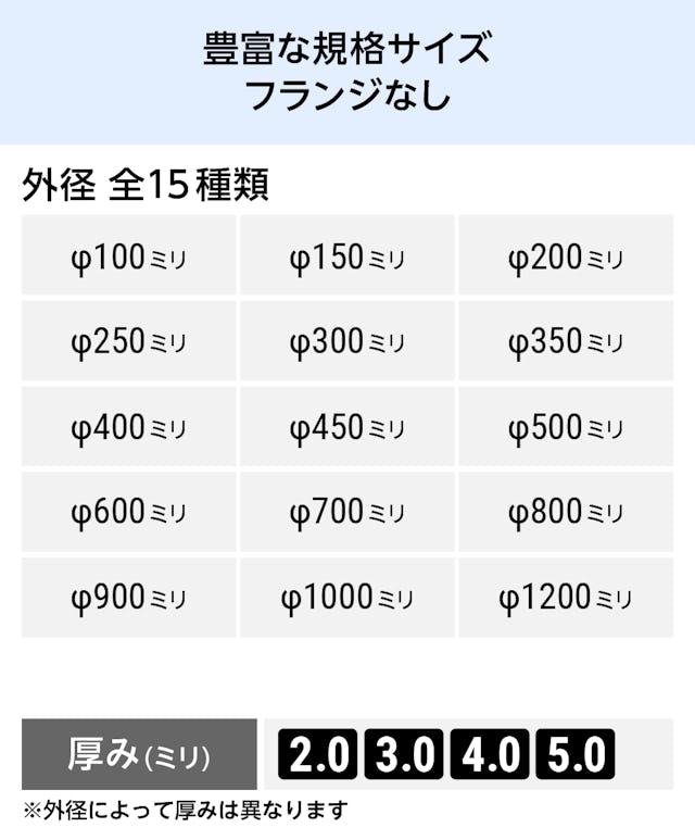 「アクリル半球」の規格サイズ全15種類 - フランジなし