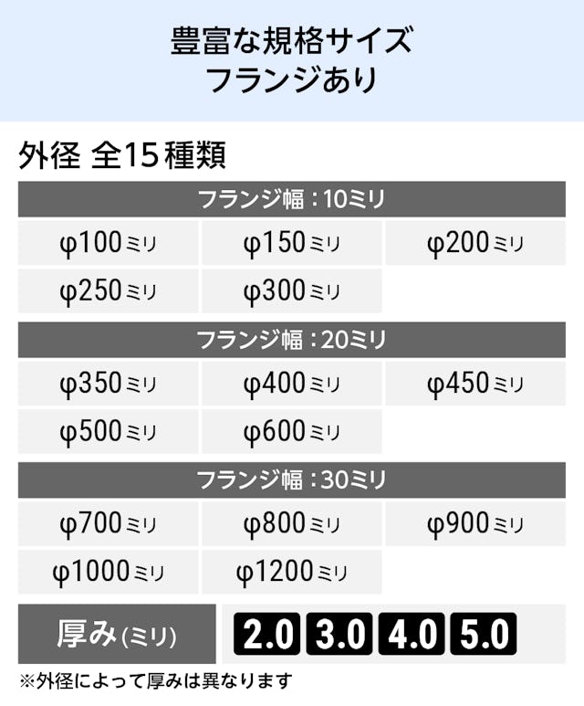 「アクリル半球」の規格サイズ全15種類 - フランジあり