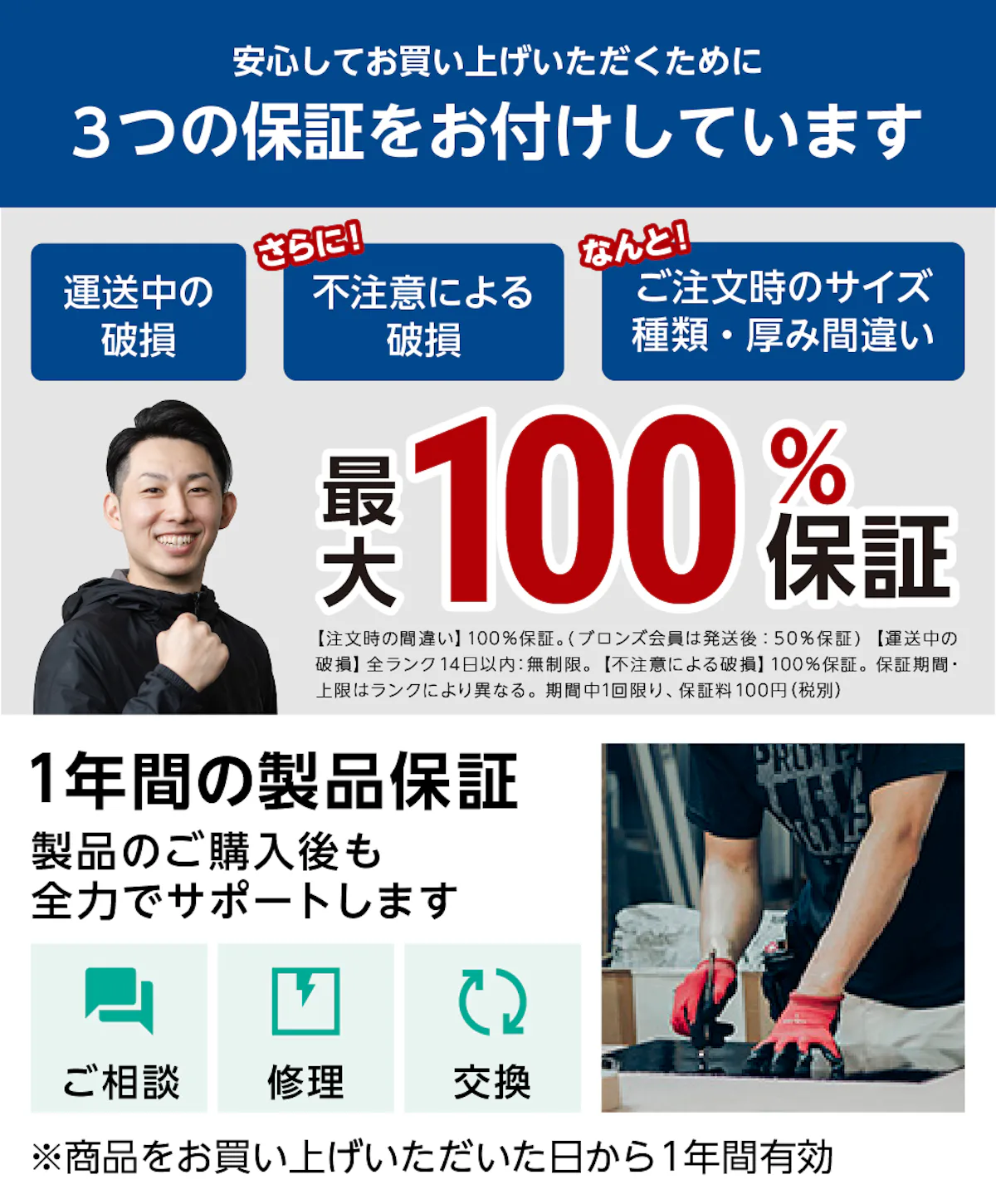 【当社サービスの紹介】3つの保証+1年間の製品保証