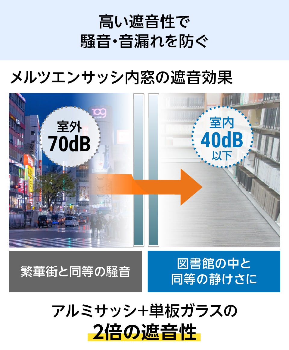 うっふん場面 ウッド調サインプレート 90x90mm/120x120mm ドアプレート NOT