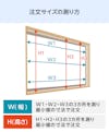 「メルツエンサッシ内窓 FIX窓(ケンドン)」の注文サイズの測り方