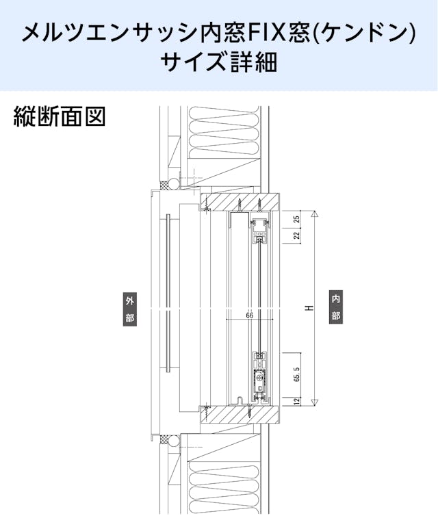 「メルツエンサッシ内窓 FIX窓(ケンドン)」のサイズ詳細