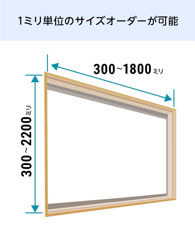 「メルツエンサッシ内窓 FIX窓(ケンドン)」は1ミリ単位でサイズオーダーができる