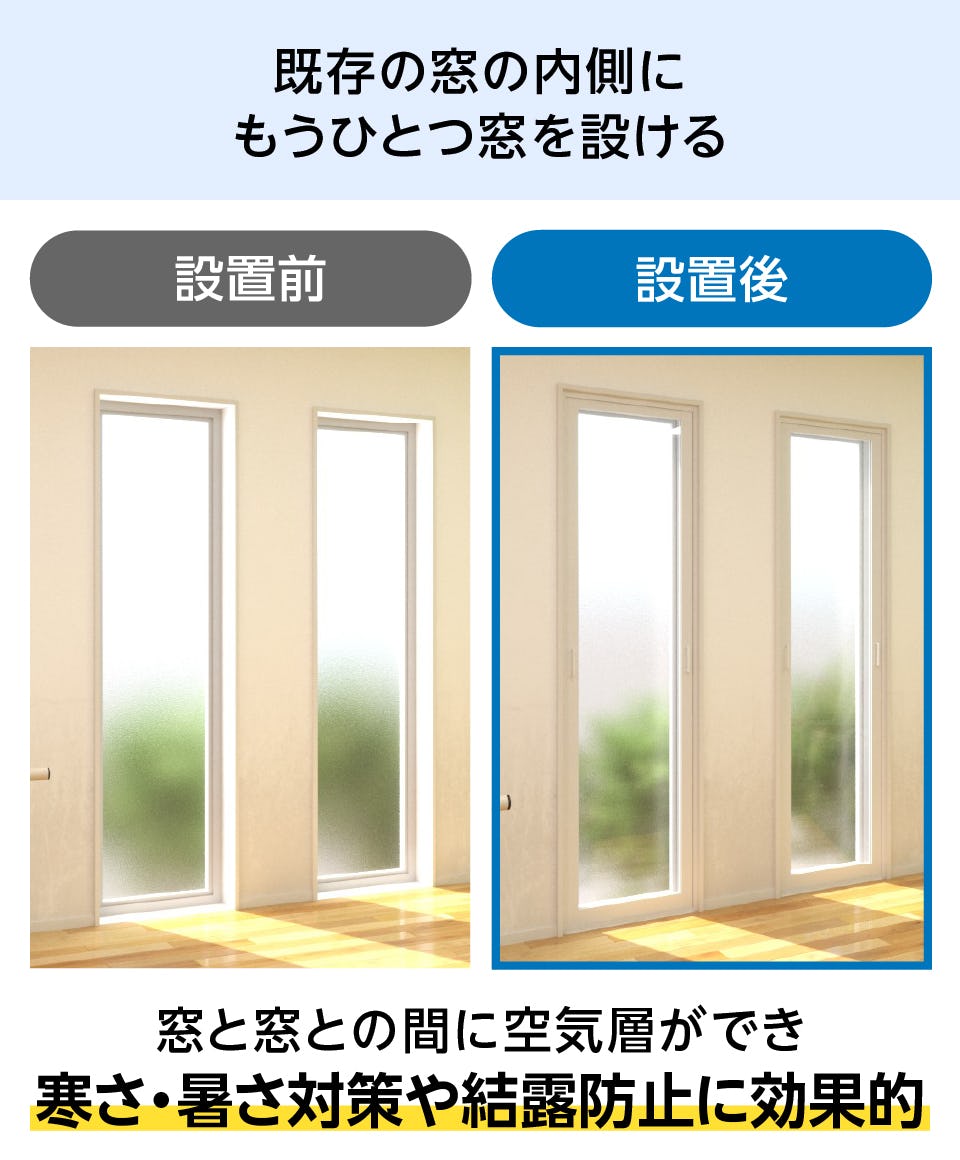 メルツエンサッシ内窓】 FIX窓(ケンドン)／断熱、結露防止