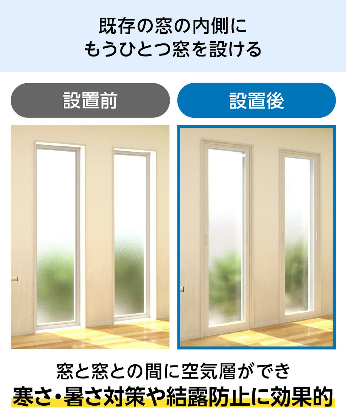 既存窓の内側に「メルツエンサッシ内窓 FIX窓(ケンドン)」を取り付けると、結露防止効果がある