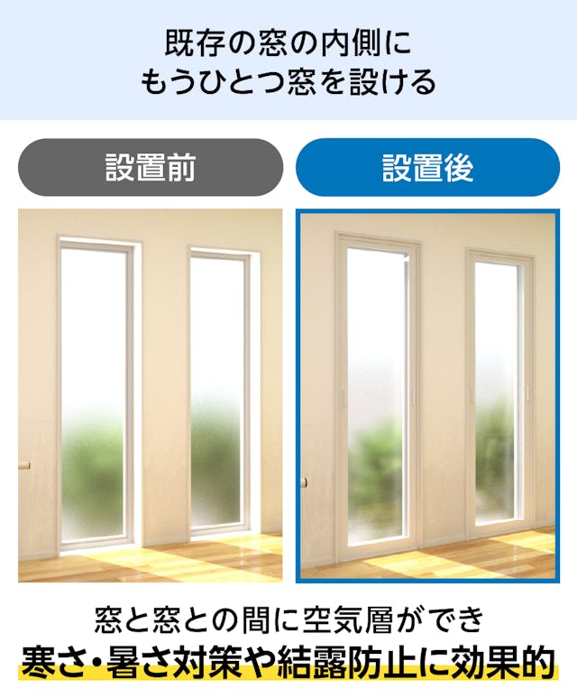 既存窓の内側に「メルツエンサッシ内窓 FIX窓(ケンドン)」を取り付けると、結露防止効果がある