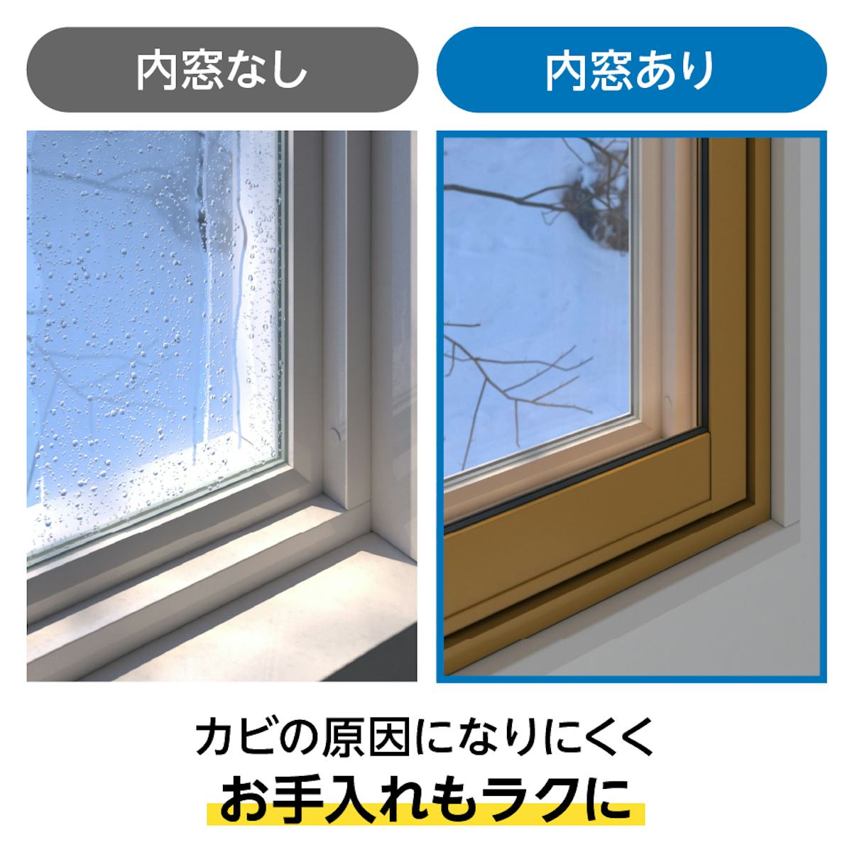 「メルツエンサッシ内窓 FIX窓(ケンドン)」で断熱窓リフォームをすると、結露軽減効果がある