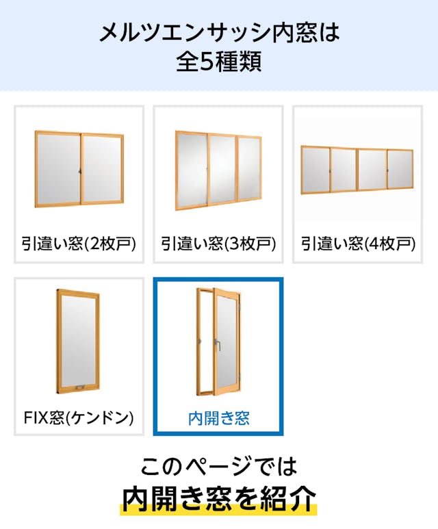 「メルツエンサッシ内窓」は5種類 - このページは内開き窓を紹介