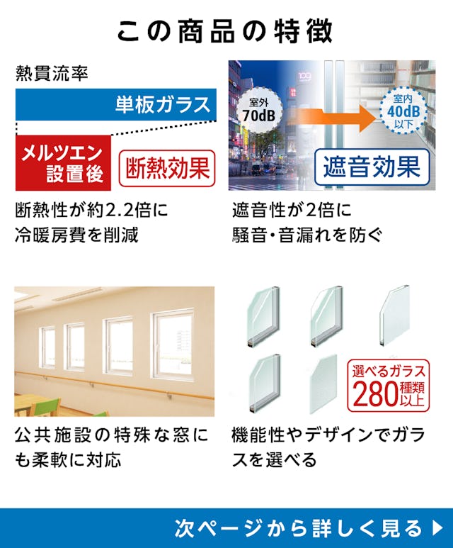 「メルツエンサッシ内窓 内開き窓」の特徴 - 単板ガラスと比べて断熱性が2.2倍／遮音性が2倍／特殊窓にも対応／機能性やデザインが280種類以上